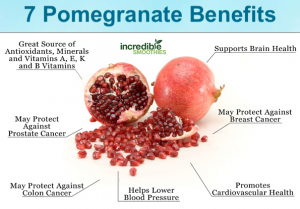 prostate prostagenix pomegranates